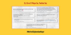 İki Seçim Arasında: Twitter’da Nefret Söylemi Z Raporu